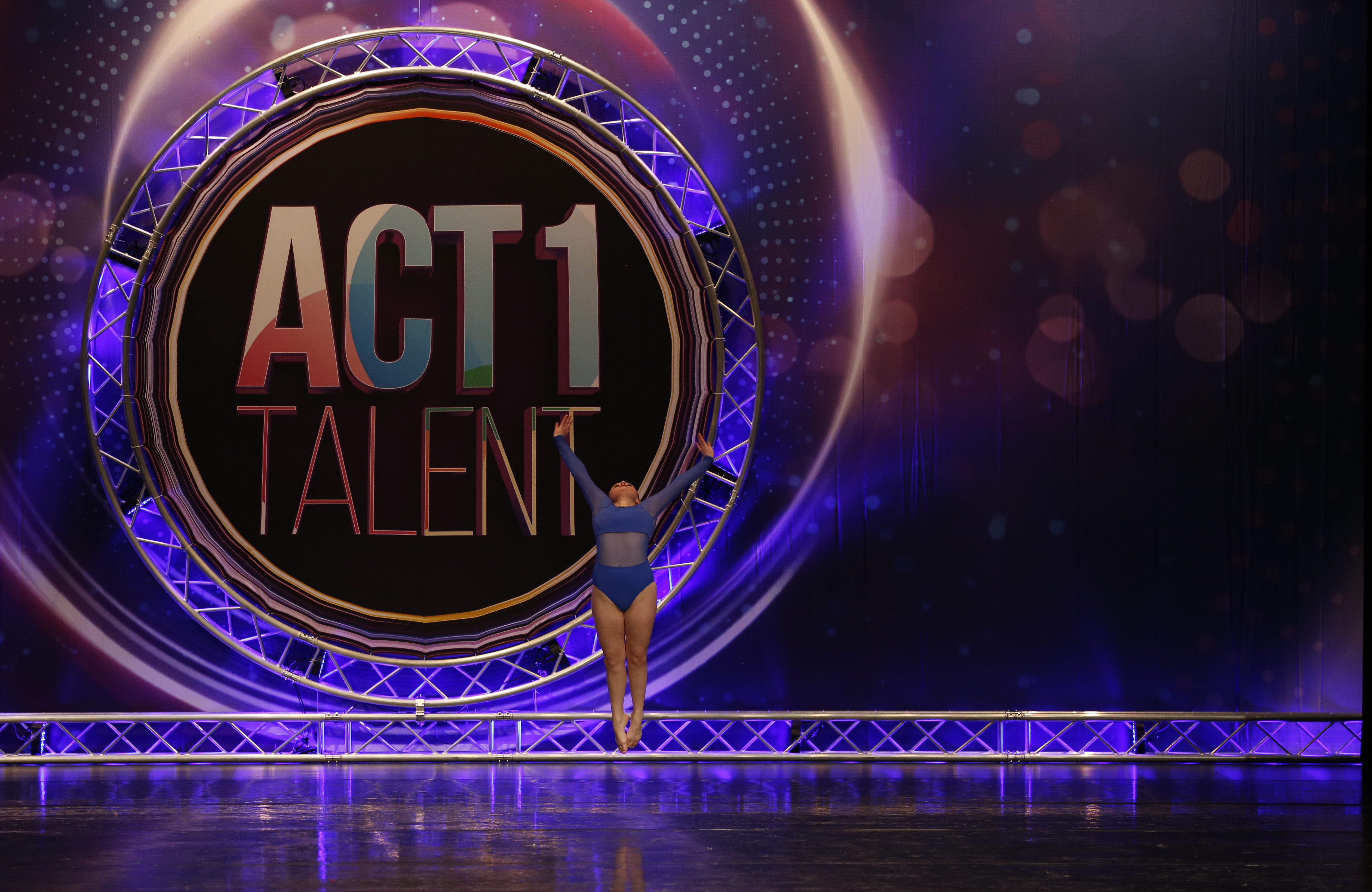 Results ACT 1 Talent